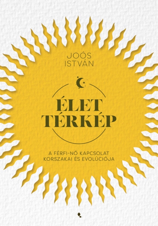Élettérkép