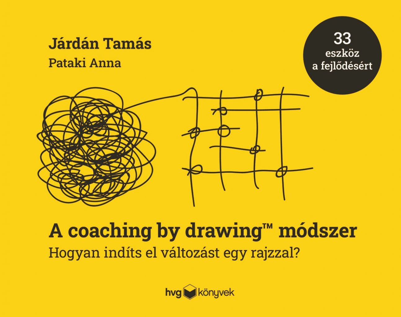 A coaching by drawing™ módszer